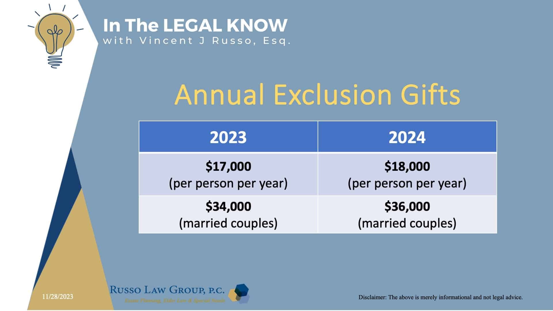 Gift Taxes and Annual Exclusion Gifts Russo Law Group