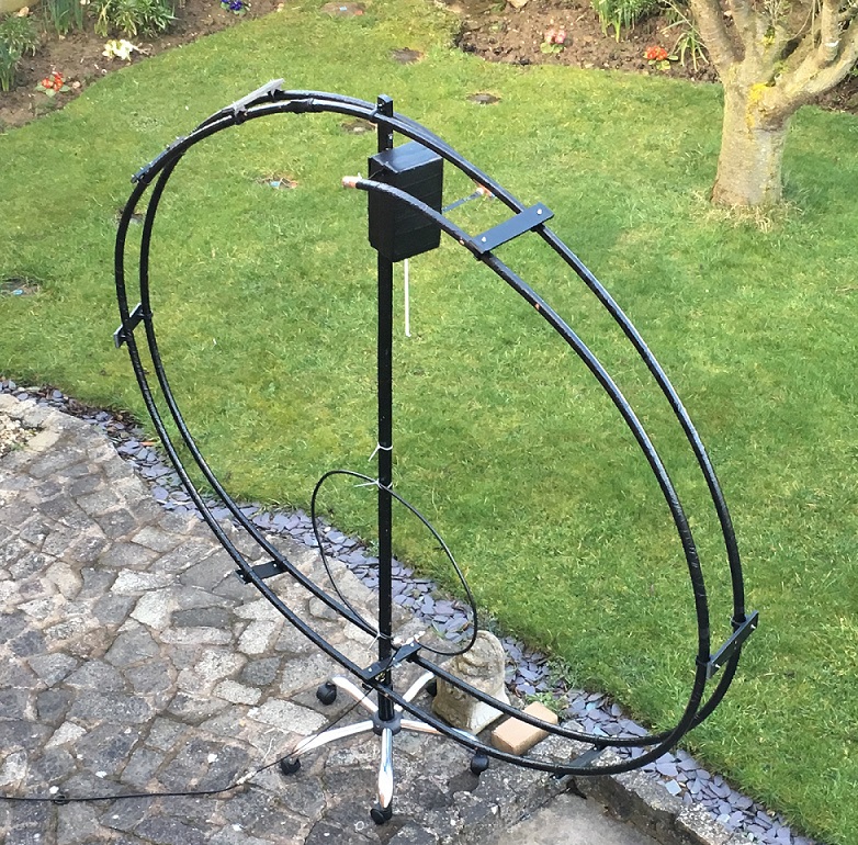 The G4AXP / VK6MC Top Band Loop Antenna