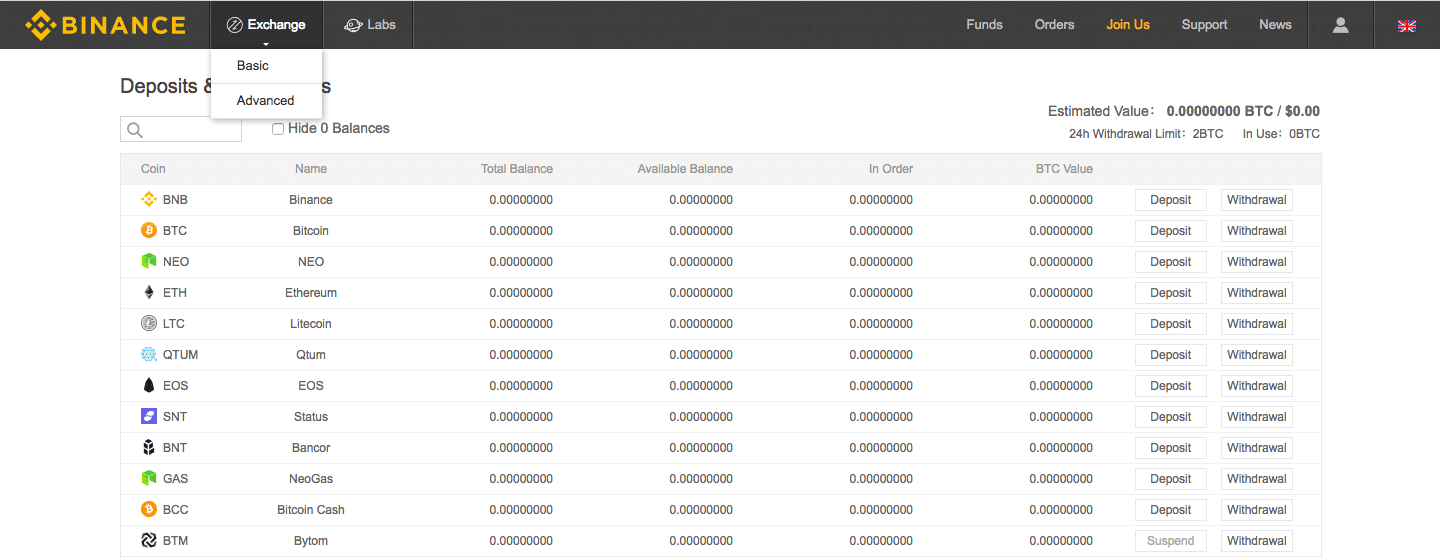 Binance Exchange Review (UPDATED 2018) Is Binance Safe? VKOOL