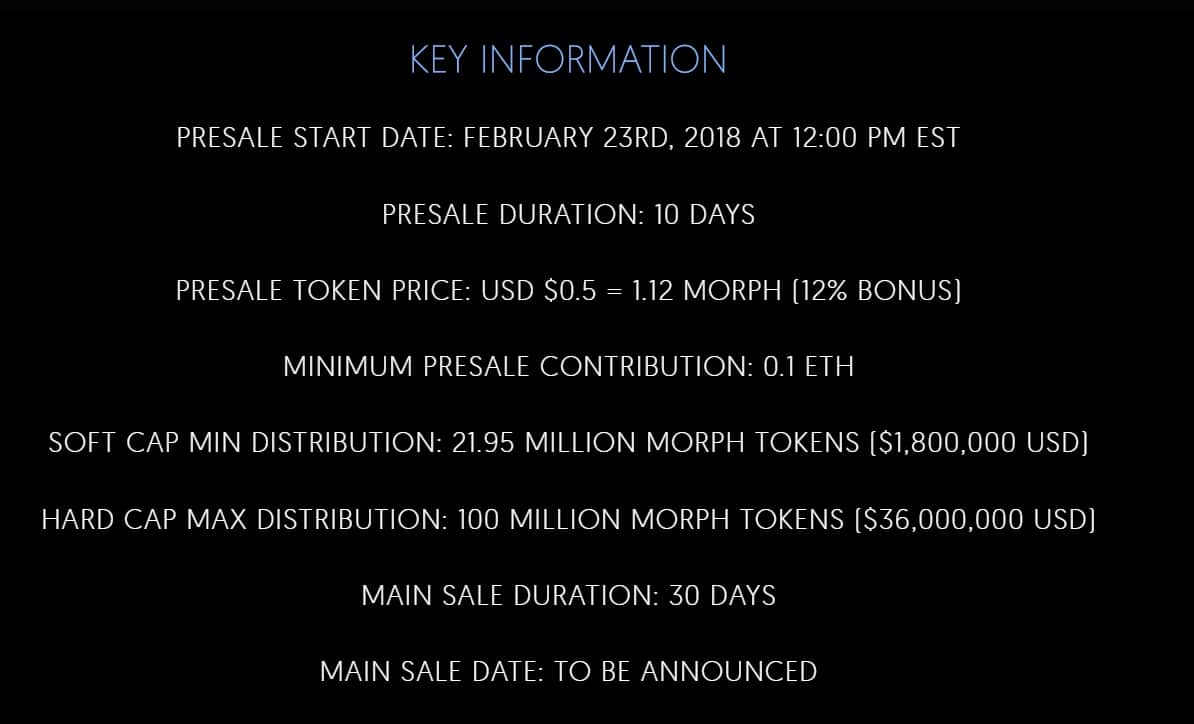 Morpheus Network VKOOL Reviews Bitcoin, Cryptocurrencies, Finance