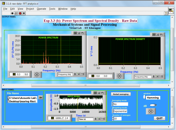 Mechanical Systems and Signal Processing