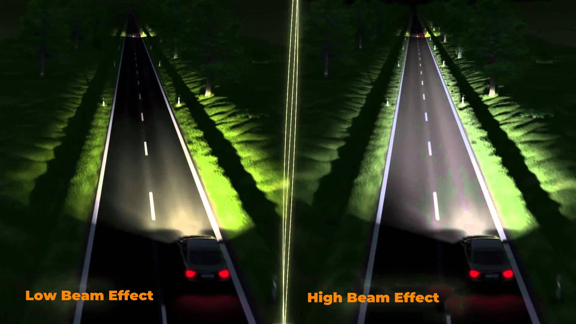 Five steps to take you to understand headlights