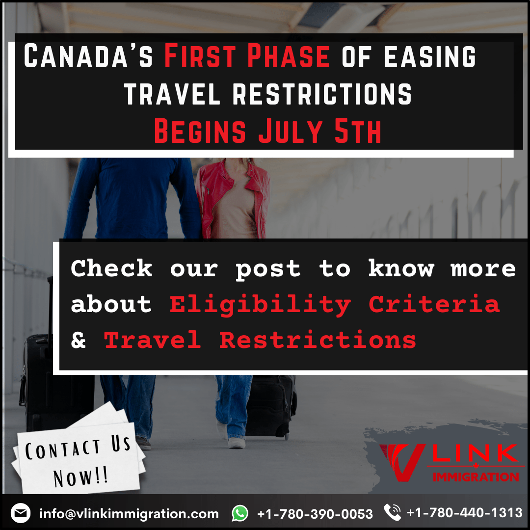 Travelling to Canada? General Information you need to know