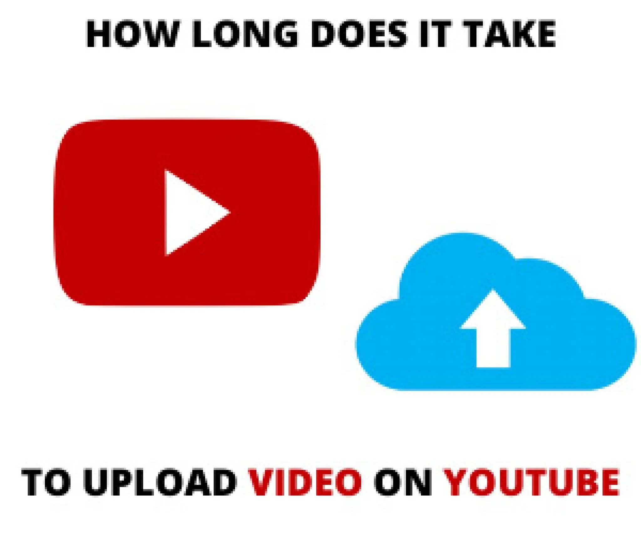 How Long Does it Take to Upload a Video on YouTube? Tips! VlogTribe