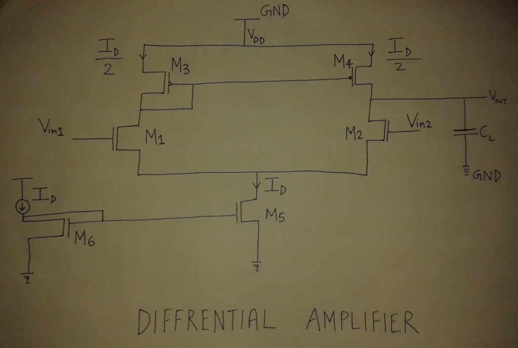 5 Steps to Design a Differential Amplifier - VLSIFacts