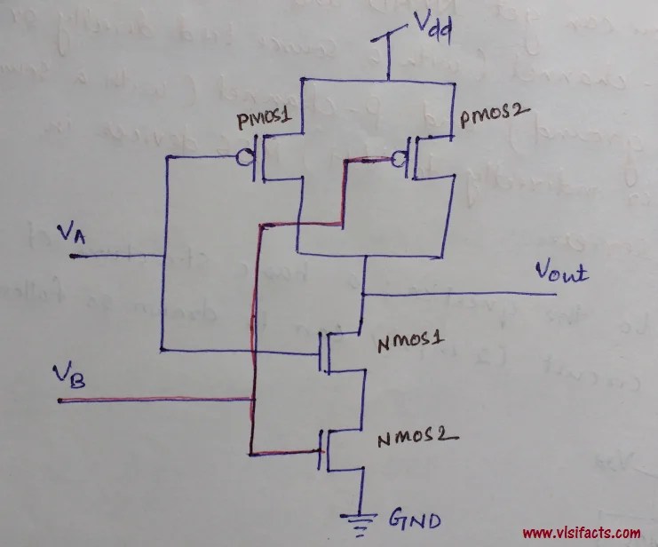 Cmos 2 Input Nand Gate Layout