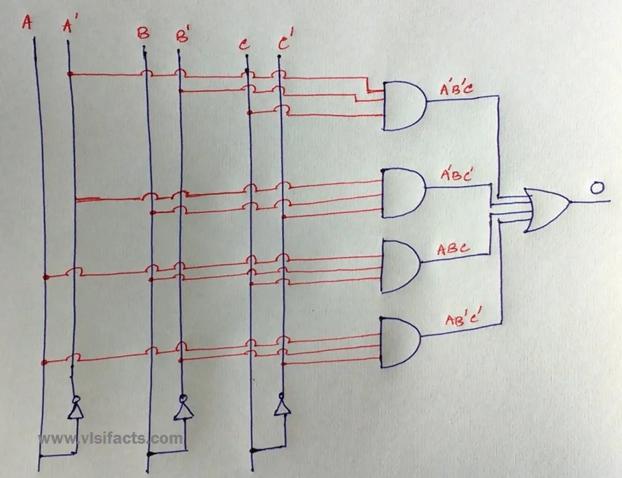 [DIAGRAM] 9 Bit Parity Generator Logic Diagram - MYDIAGRAM.ONLINE
