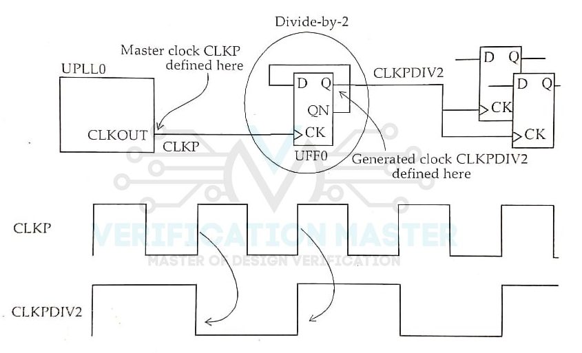 Generated Clock and Virtual Clock VLSI Master