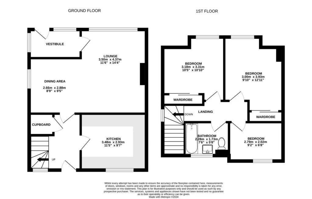 58 Annfield Drive, Arbroath Victoria Mortgage and Property Arbroath