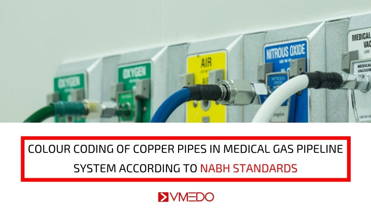 Nitrogen Gas Pipeline Colour Code