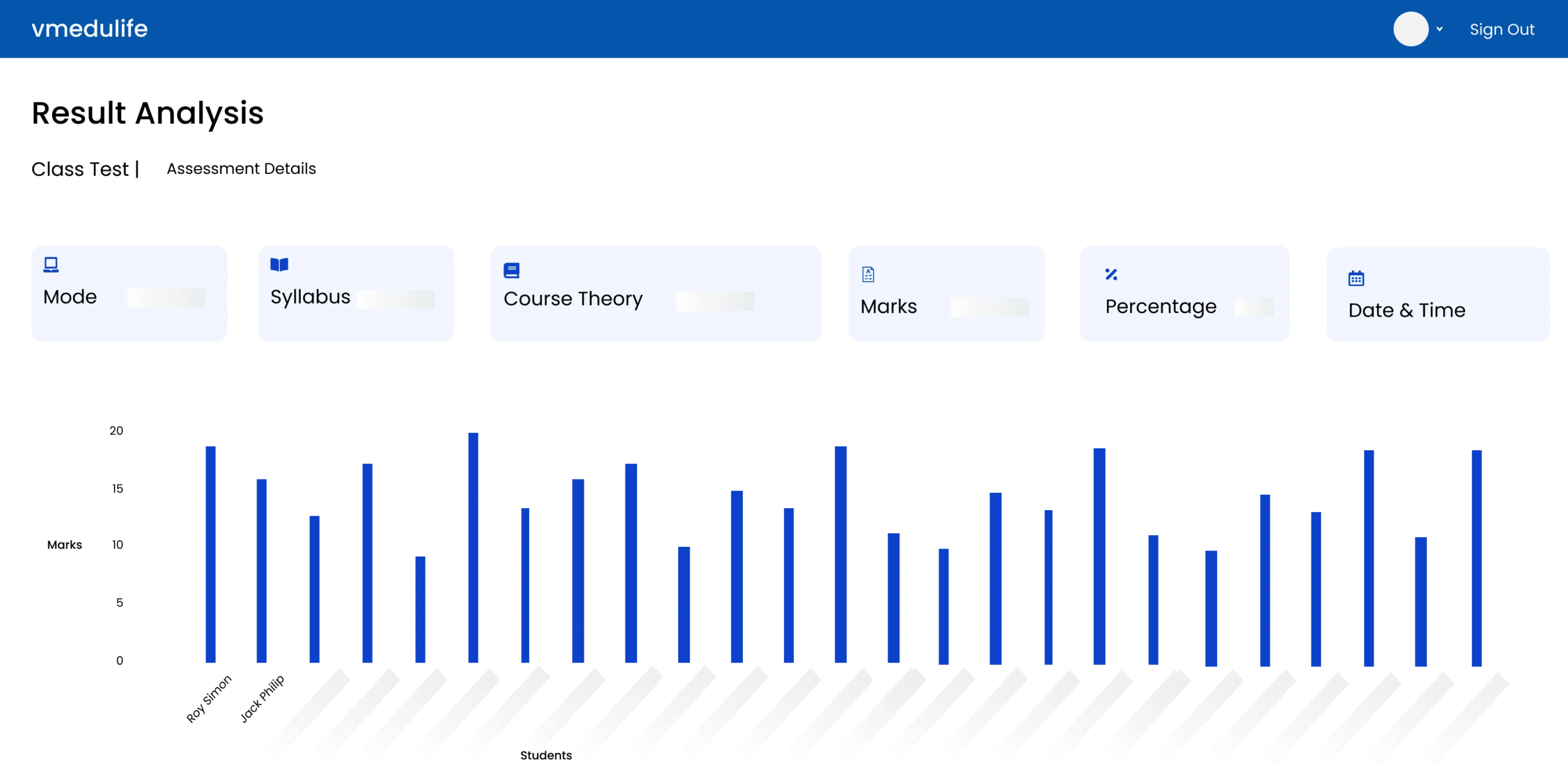 Examination Result Analysis made easy with vmedulife(03)