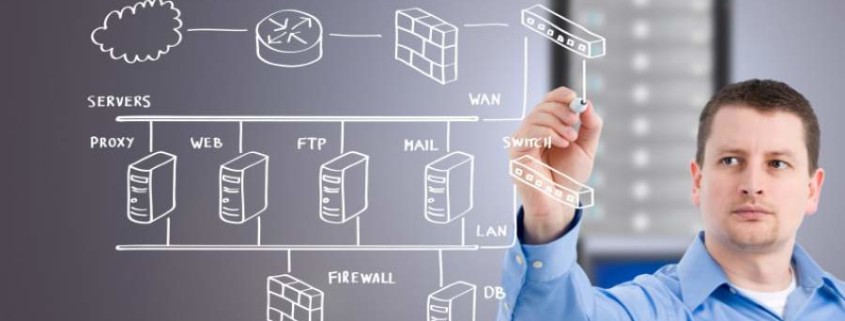 Virtual Managed Network Solutions About Us