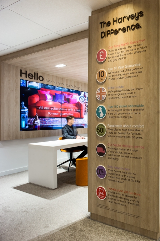 London’s Harveys Furniture Brings NoPressure Choices to Customers