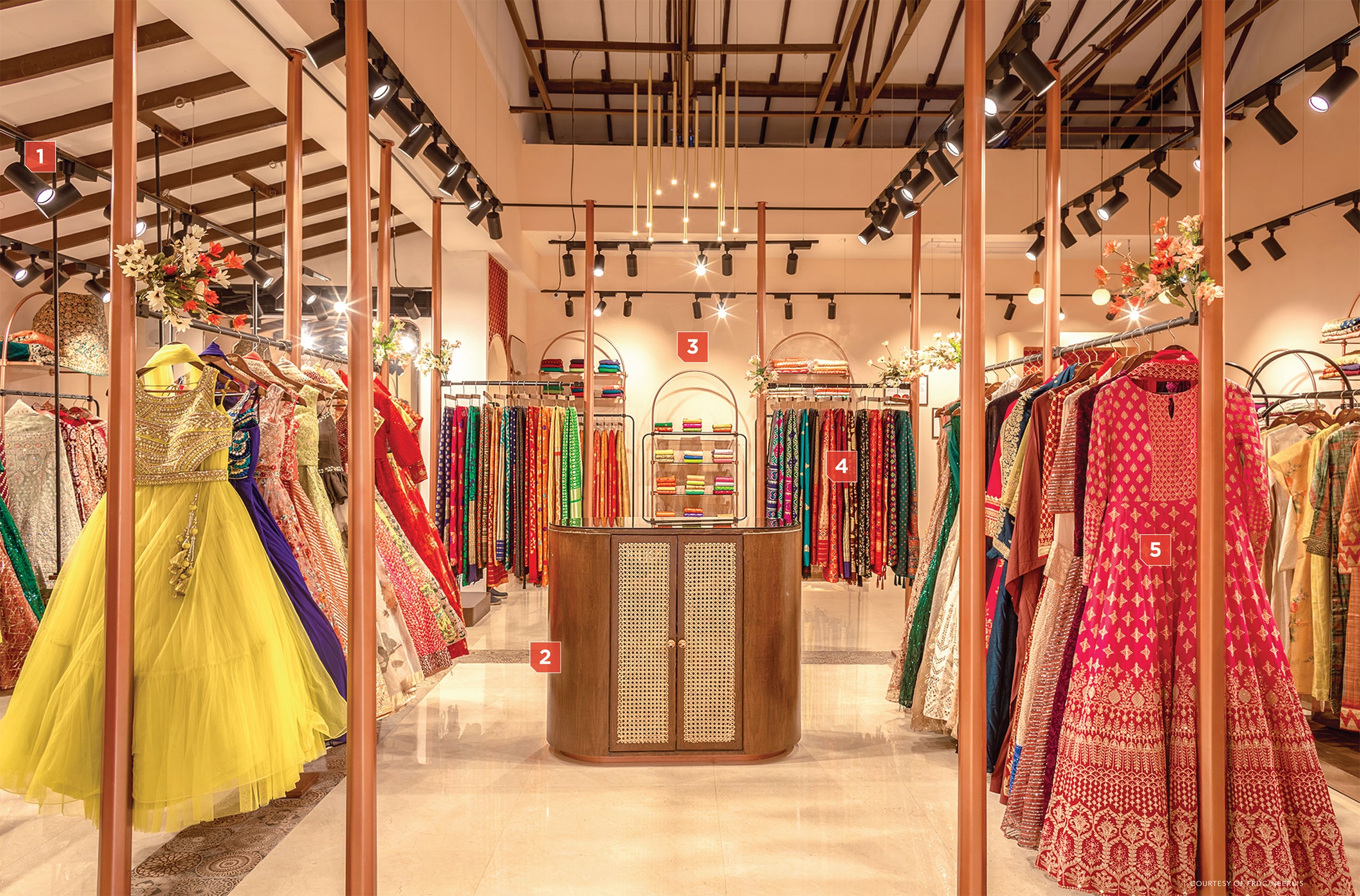 Design Detail Neeru’s, Coimbatore, India