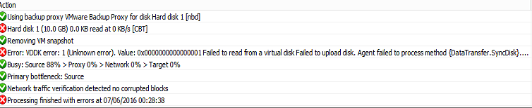 WARNING Veeam Backup VDDK error 1 and 2 ESXi 5.5/6 Veeam B&R v8/9