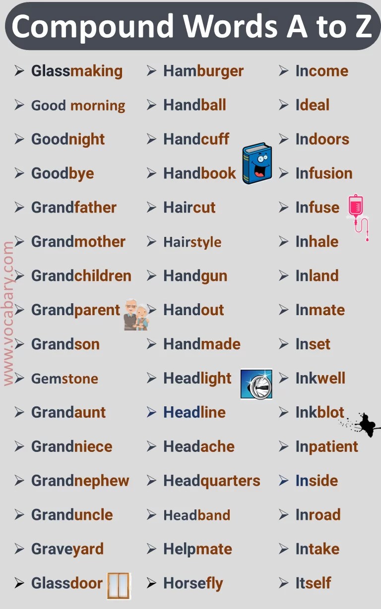 999 Compound Words List A to Z - Vocabrary