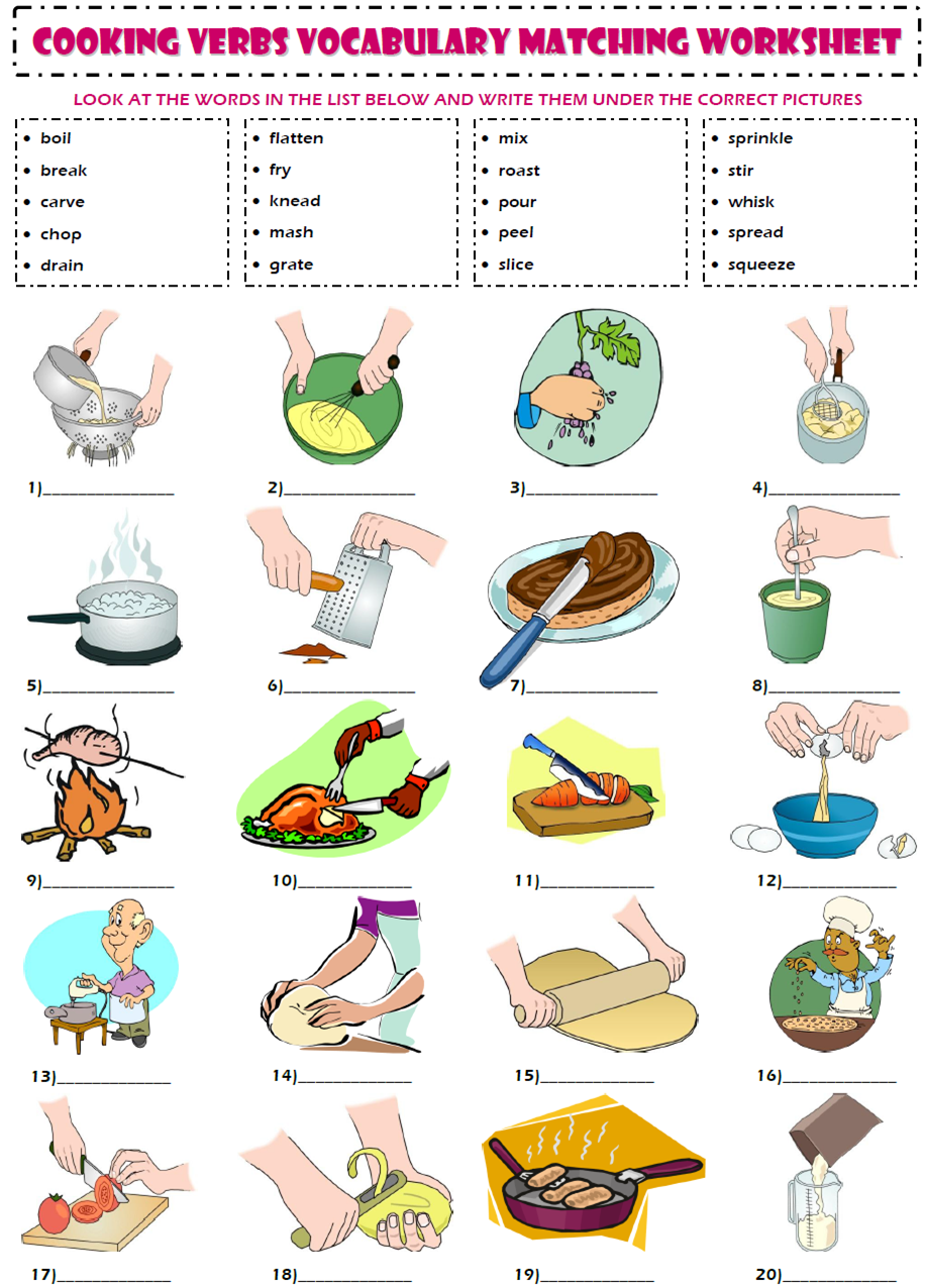 Kitchen quiz English Vocabulary for Beninner