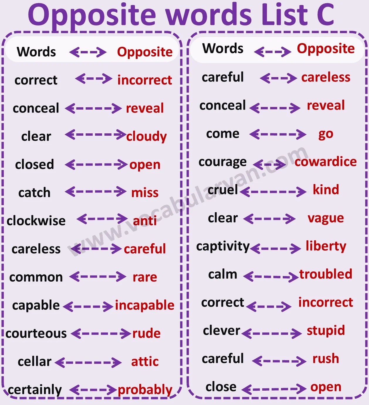 1000 Opposite Words A to Z with PDF VocabularyAN