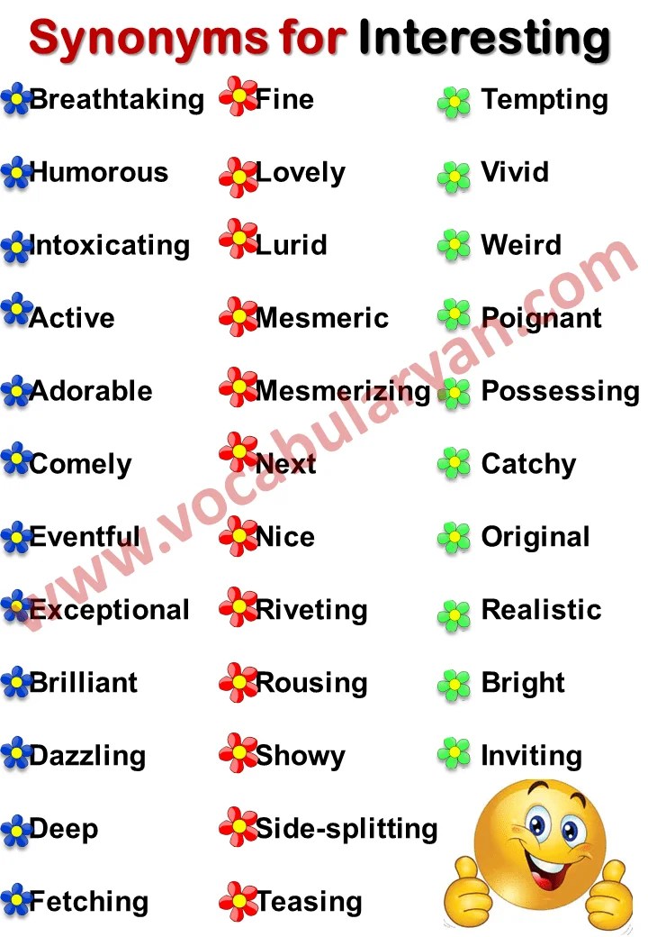 List of Different Words of Synonyms VocabularyAN