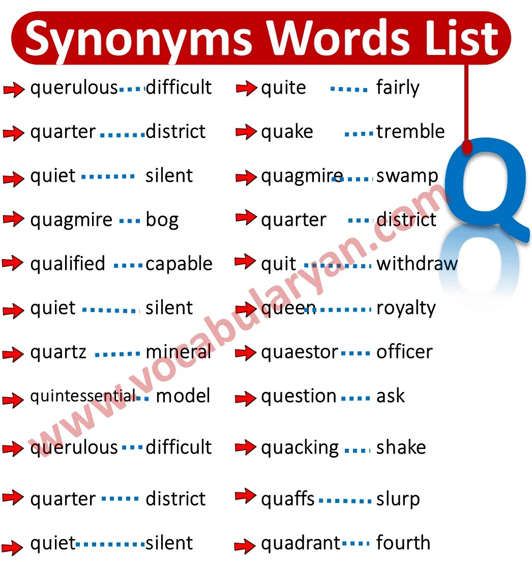 Synonyms Words List A To Z with Examples and PDF VocabularyAN