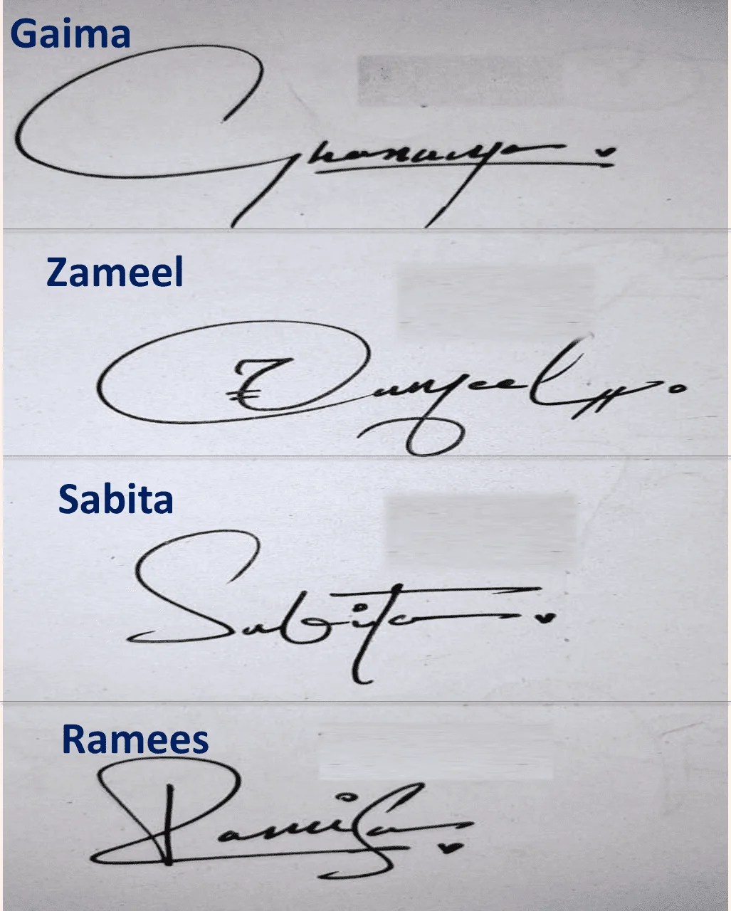 100 Handwritten Signature Ideas Vocabularyan VocabularyAN