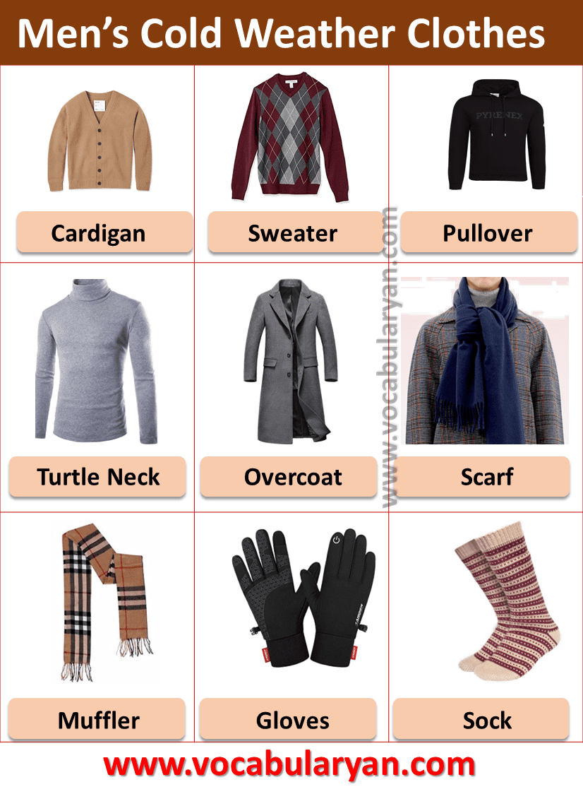 Men’s Cloths & Accessories Picture Vocabulary