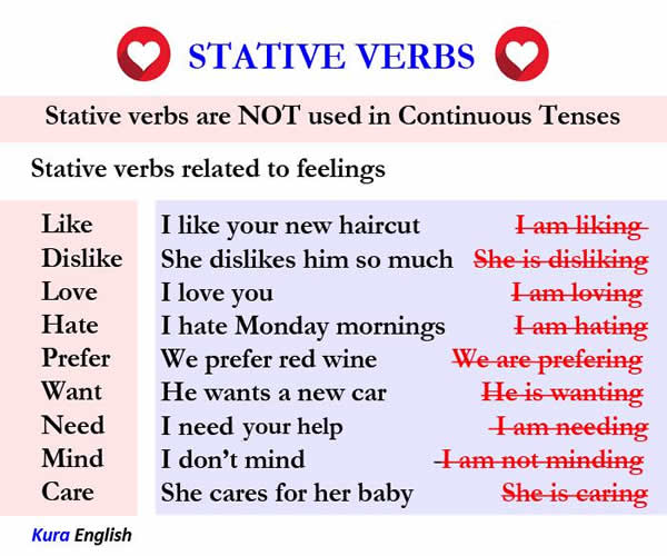 202 Verb Synonyms for State related to Say Power.