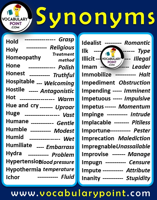 A List Of Synonyms Words 1000 Synonyms List In English