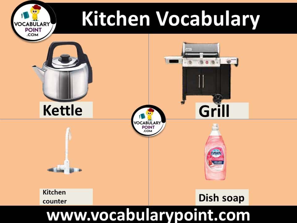 Kitchen vocabulary with pictures Download PDF Vocabulary Point