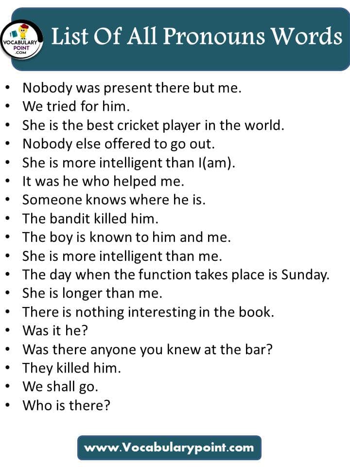 100+ All List of Pronoun Words Examples of Pronouns Vocabulary Point