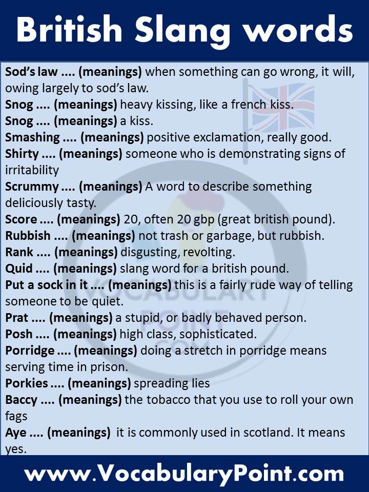Best British Slang Words (Expressions & Phrases) Vocabulary Point