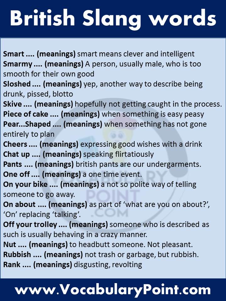 Best British Slang Words (Expressions & Phrases) Vocabulary Point