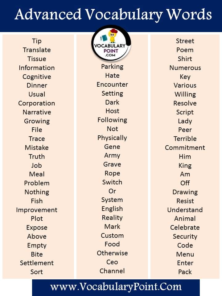 2000+ Advanced English Words With Meaning Vocabulary Point