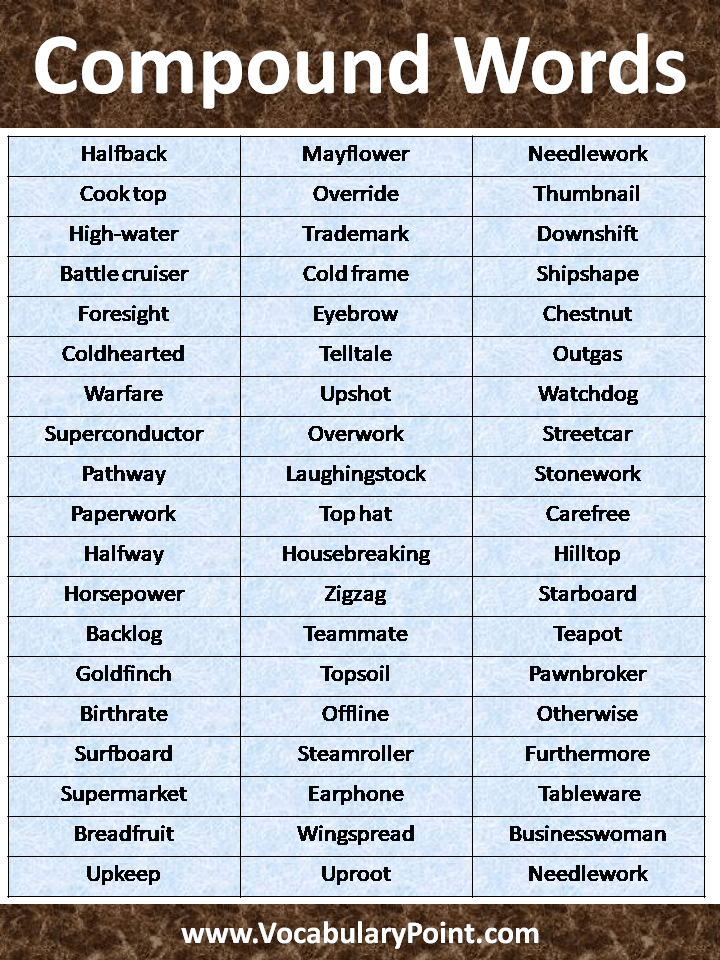 100+ Compound Words List Vocabulary Point
