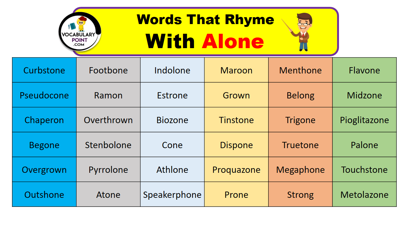 Words That Rhyme with Alone Vocabulary Point