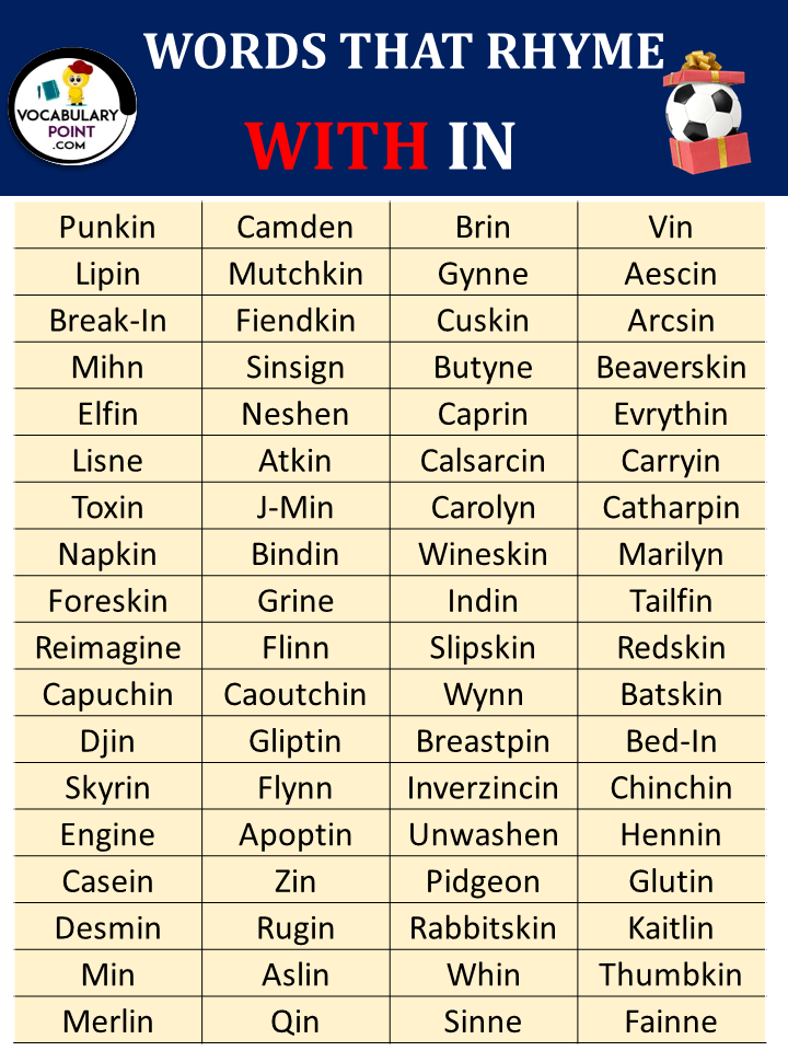 Words That Rhyme with In Vocabulary Point