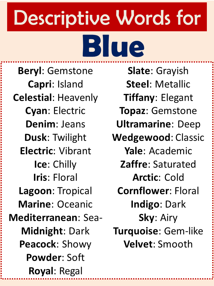 Adjectives for Blue (Descriptive Words for Blue) Vocabulary Point