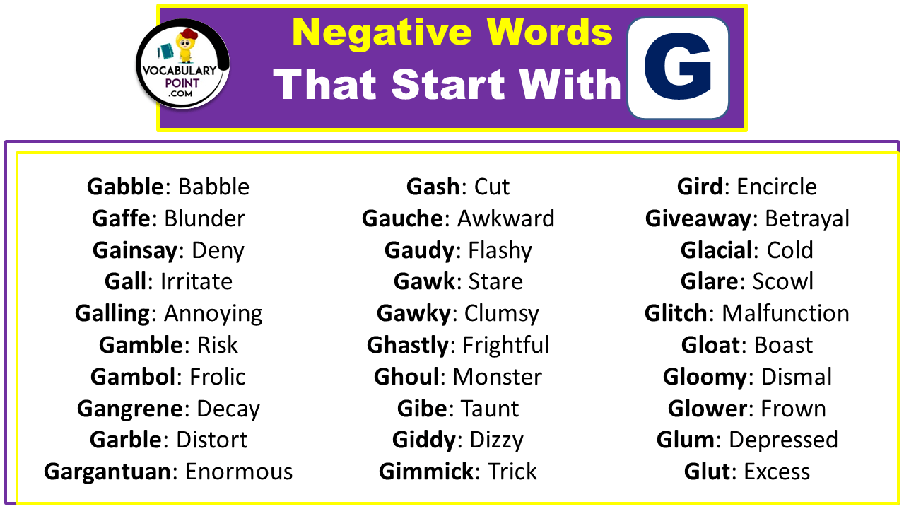 260+ Negative Words That Begin With G (Negative Adjectives