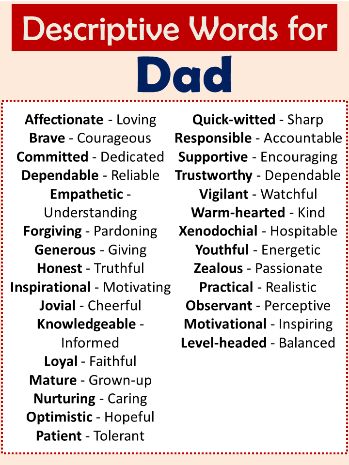 Adjectives for Dad (Descriptive Words for Dad) Vocabulary Point