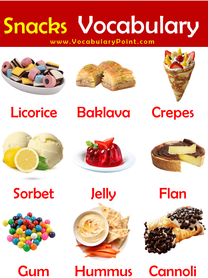 Snacks Vocabulary (Snack Food Vocabulary) Vocabulary Point