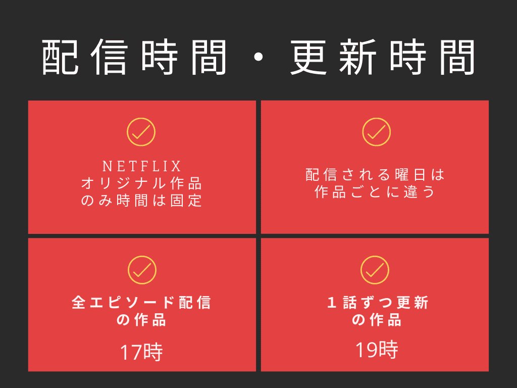 3年A組 -今から皆さんは、人質です-】のドラマ無料動画を配信しているサービスはここ！ | 動画作品を探すならAukana Netflixの配信(更新)時間は？配信予定の確認と通知の設定方法！ | 三度の飯よりVod