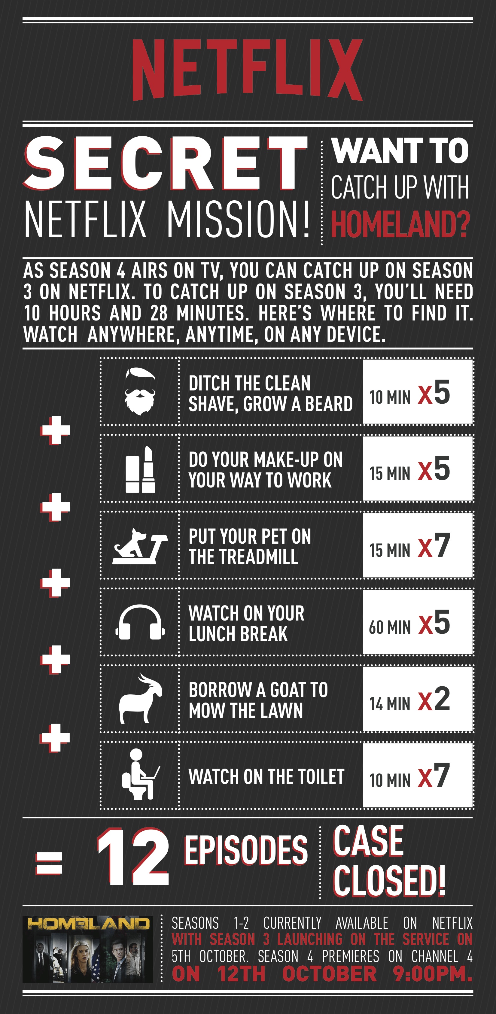 Infographic How to catch up with Homeland Where to watch online in
