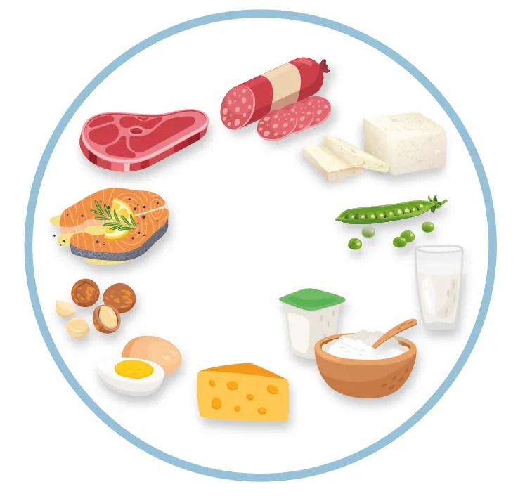 Goed Eten Tijdens Ziekte En Herstel - Voeding & Beweging.nu