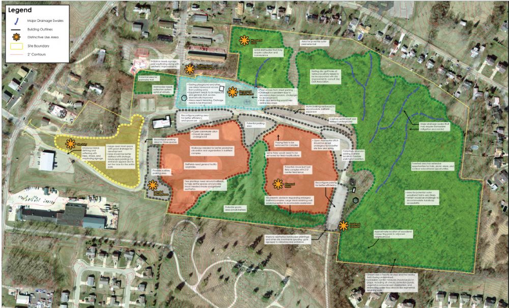Master Park Plans for All Monroe Parks The Voice of Monroe, Ohio