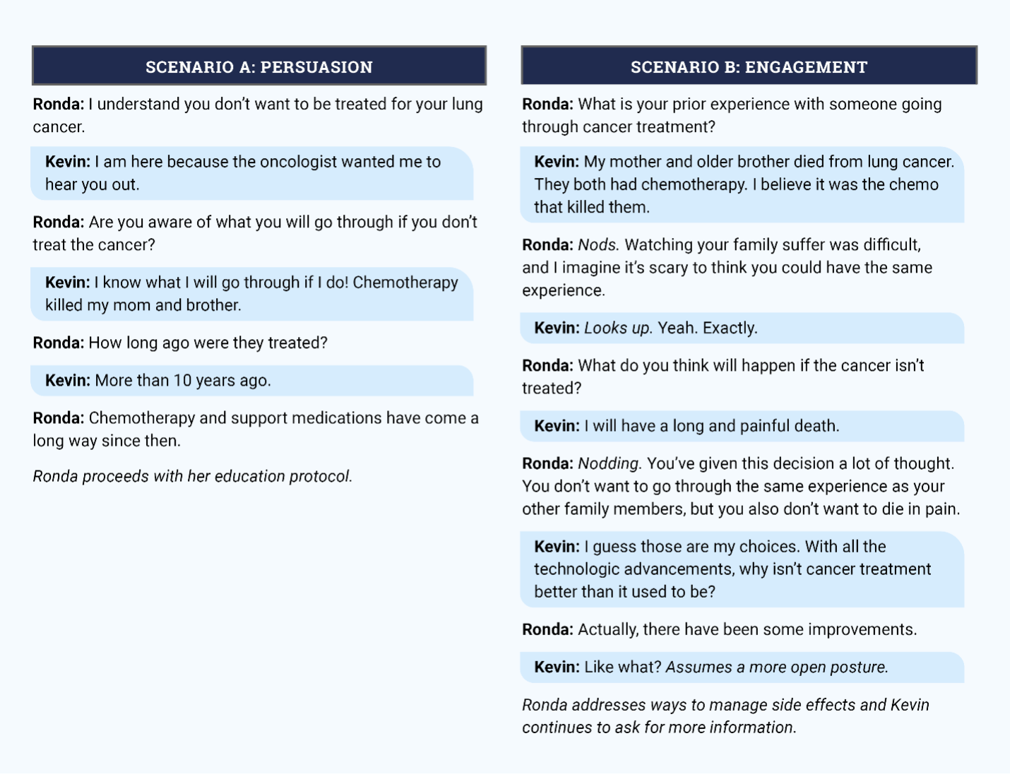 Add Meaning to Your Communication With This Key Element ONS Voice