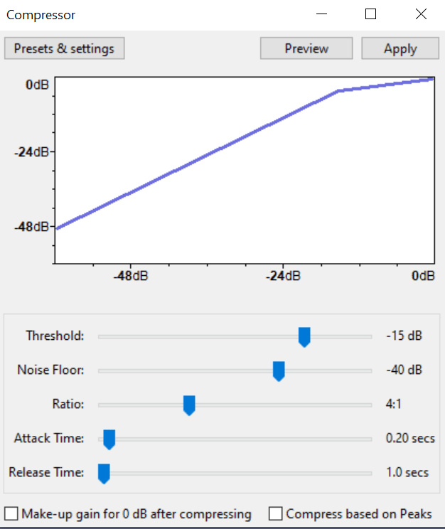 How to Meet ACX Requirements for Audible in Audacity? Voice Over Tip
