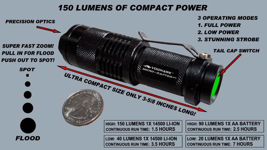 TREXT3 MICRO COMBO SPECIAL FOP