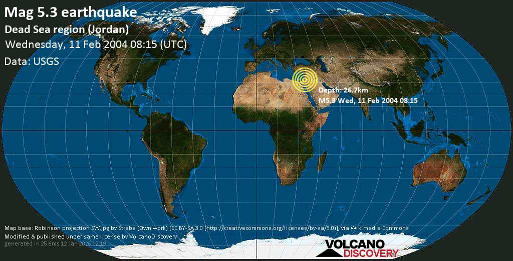 Quake Info Strong Mag. 5.3 Earthquake 49 km Southwest of Amman