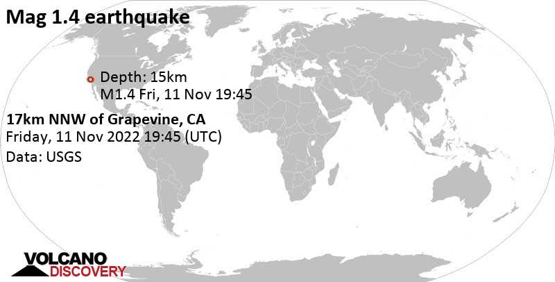 Quake Info Minor Mag. 1.5 Earthquake 17km NNW of Grapevine, CA, on