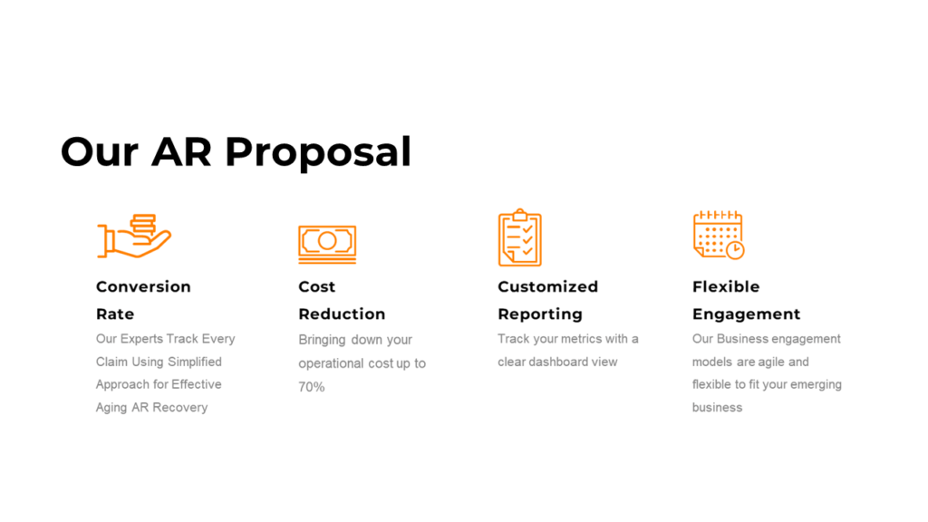 Medical Billing and Accounts Receivable Volga Partners
